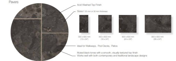 Banas Antique Black Square Cut Flagstone - Image 3