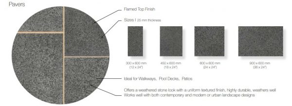 Banas Black Pearl Square Cut Flagstone - Image 4