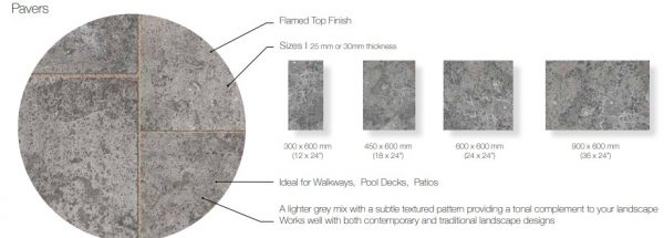 Banas Silver Grey Square Cut Flagstone - Image 7